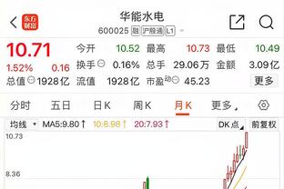 满场飞奔！特奥本场数据：助攻双响，获评全场最高8.4分